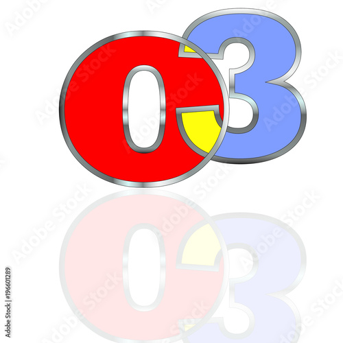 O 3 RGB
