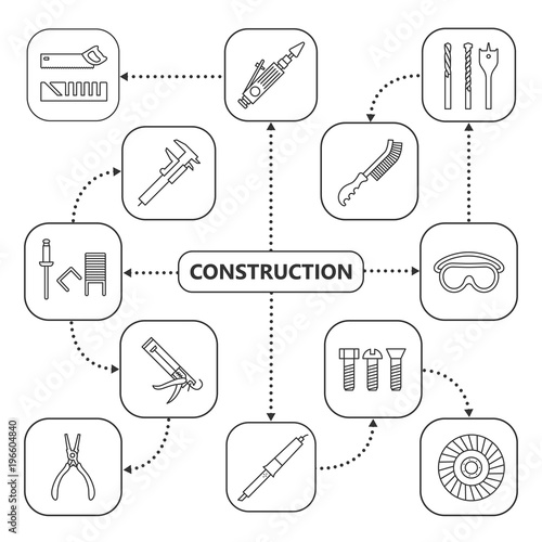 Construction tools mind map with linear icons