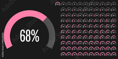 Set of circular sector percentage diagrams from 0 to 100 ready-to-use for web design, user interface (UI) or infographic - indicator with pink