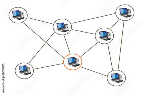 Canvas-taulu network architecture topology computers