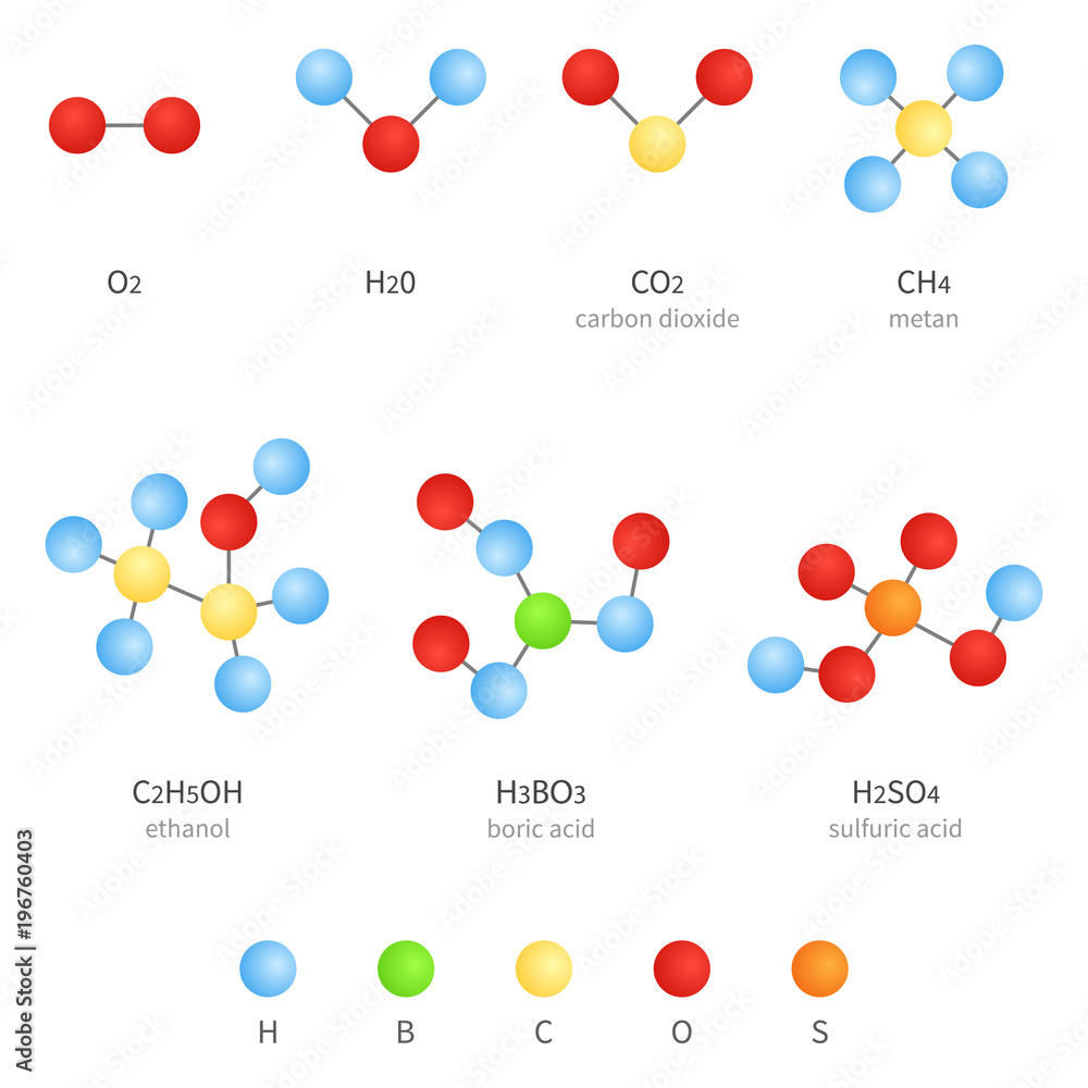 Vector Set of Molecular Formula Icons
