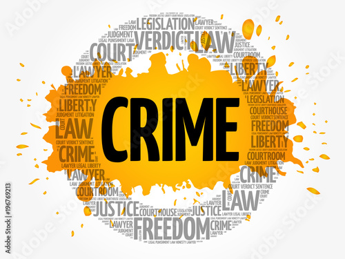 Crime word cloud collage, law concept background