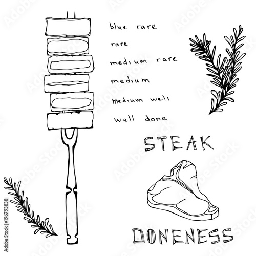 Chart Differently Cooked Pieces of Beef on a Fork and Porterhouse Steak. BBQ Party, Steak House Restaurant Menu. Hand Drawn Vector Illustration. Savoyar Doodle Style.