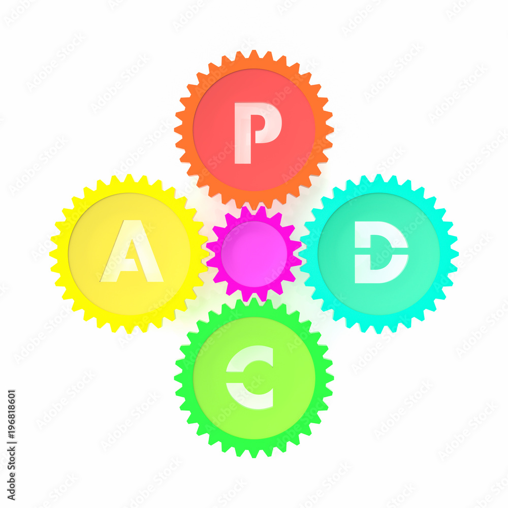 PDCAのイラストCG PDCAのイラストCG