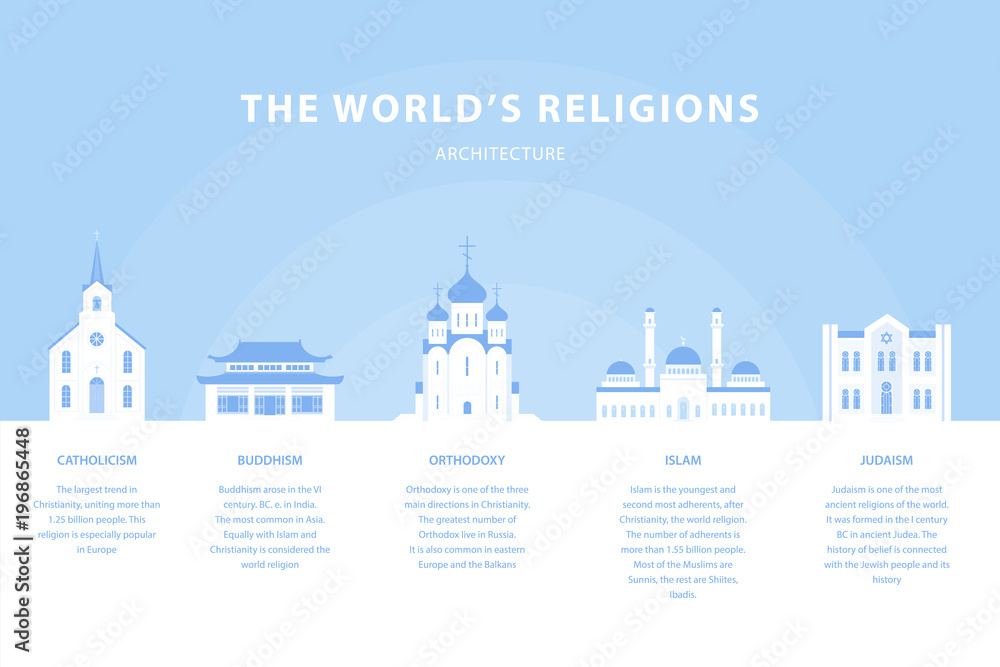 Temples. Collection of buildings. Church of world religions. Orthodoxy, Judaism, Catholicism, Islam, Buddhism. Traditional architecture. Vector illustration