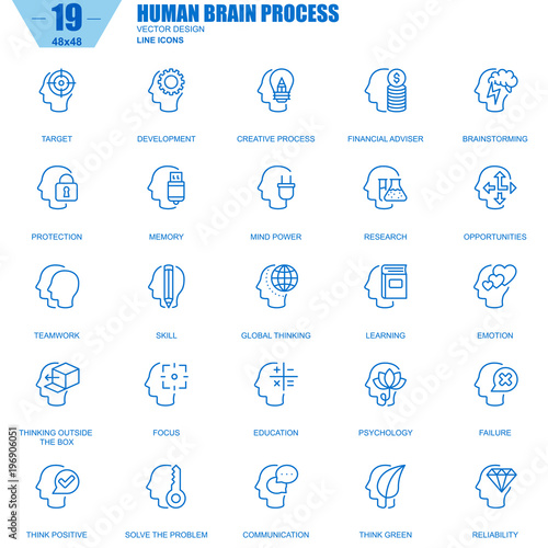 Thin line human brain process, features and emotions icons set for website and mobile site and apps. Contains such Icons as Target, Skill. 48x48 Pixel Perfect. Editable Stroke. Vector illustration.