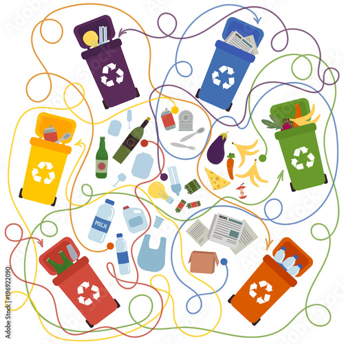 Recycling maze for kids and adults with a solution. Labyrinth game to find way of waste to proper container. Eco and environment friendly education. Connect recycle can and garbage puzzle. Vector flat