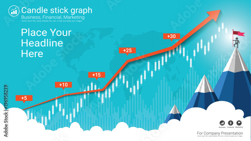 Forex stock market investment trading concept, Candlestick pattern with bullish and bearish is a style of financial chart, Suitable for describe price movements of a security, derivative, or currency.