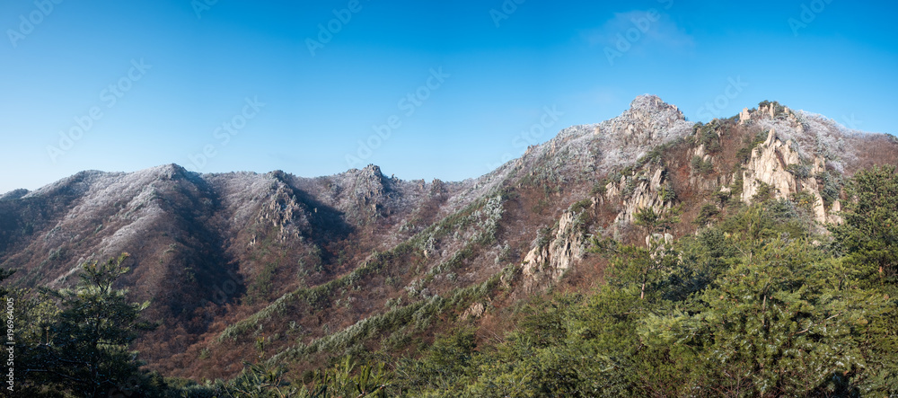 Panoramic view of snow covered mountains Panoramic view of snow covered mountains