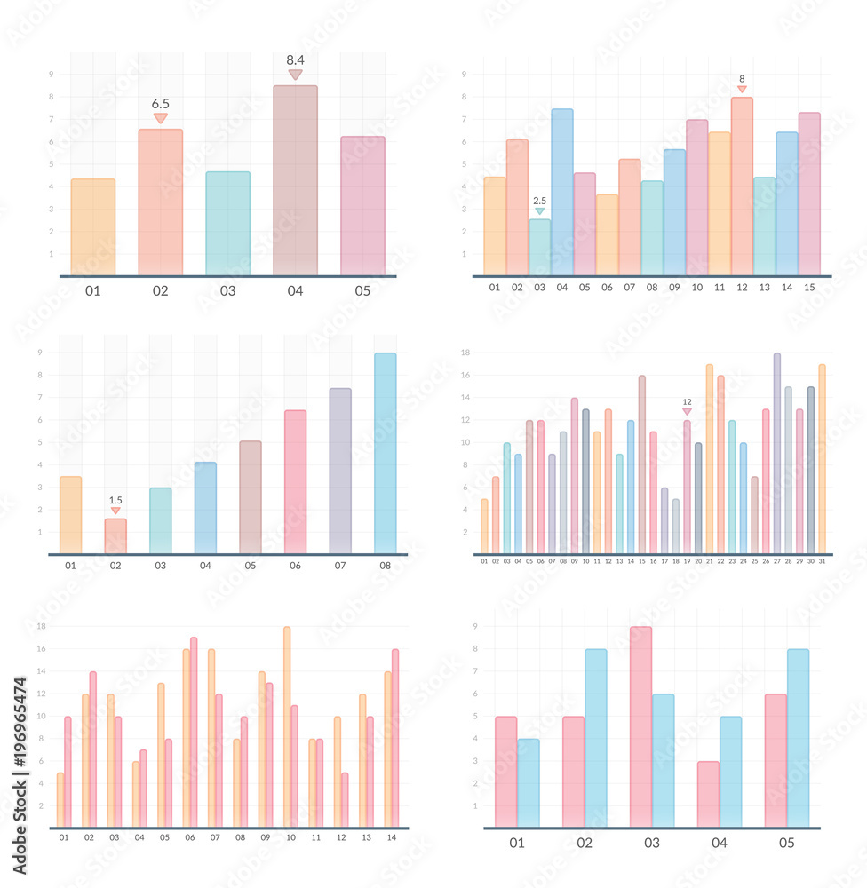Bar Graphs Bar Graphs