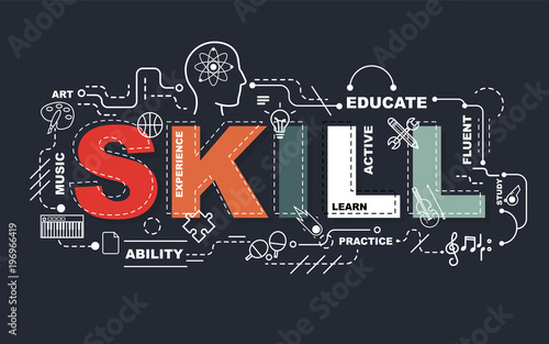 Skill word for education with icons flat design