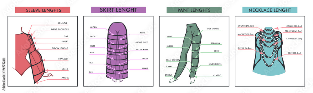 Female clothes length with names designs for seamstresses Stock