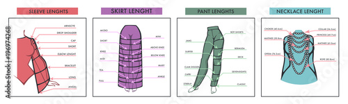 Female clothes length with names designs for seamstresses