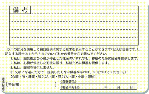 Back of Japanese Driver's License