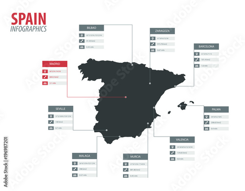 Spain map shape vector infographics template. Modern spanish big city region data statistic illustration concept