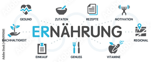 ERNÄHRUNG Vektor Grafik Icons Priktogramme