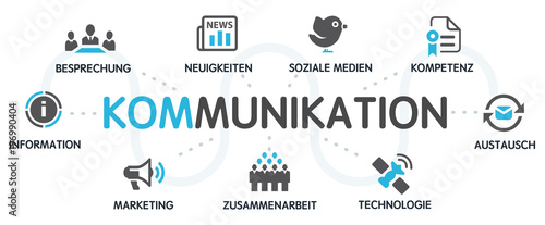 KOMMUNIKATION Vektor Grafik Icons Priktogramme