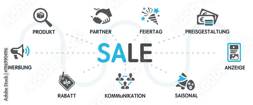 SALE Vektor Grafik Icons Priktogramme