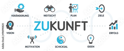 ZUKUNFT Vektor Grafik Icons Priktogramme