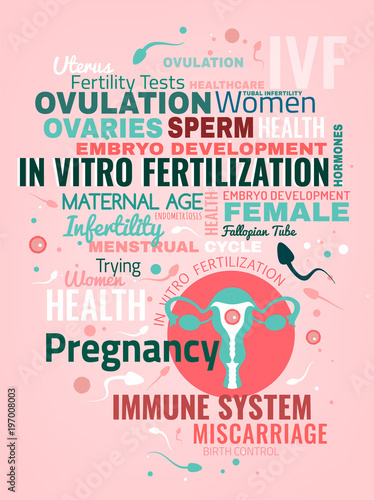 In vitro fertilisation poster