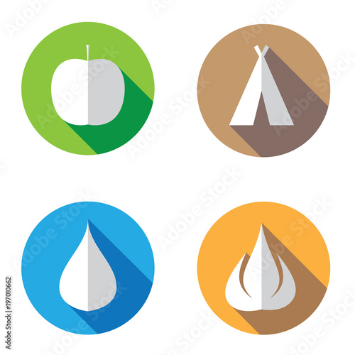 Main needs in survival: food, water, fire, shelter