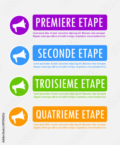 4 Etapes
