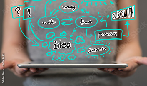 businessplan
