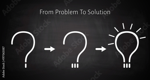 From problem to solution concept background.