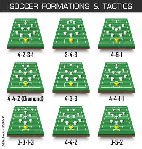 Soccer cup formation and tactic . Set of perspective view football field and players on white isolated background . Vector for international world championship tournament 2018 concept