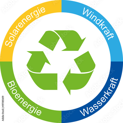 Diagramm Erneuerbare Energie