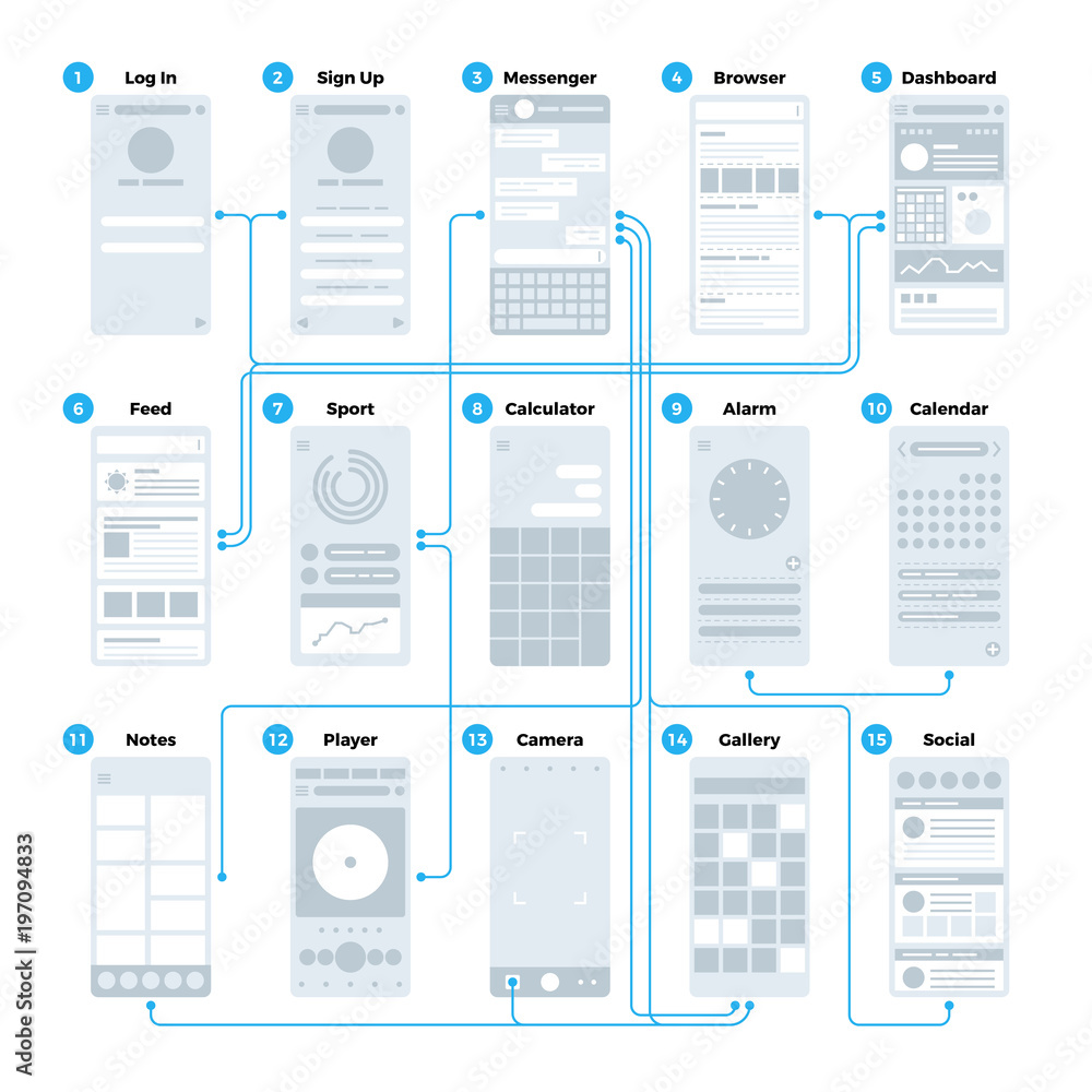 Ux ui application interface flowchart. Mobile wireframes management sitemap vector mockup