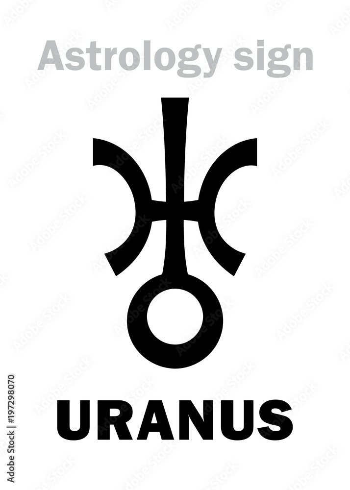 Astrology Alphabet: URANUS, higher global planet (Trans-Saturn ...