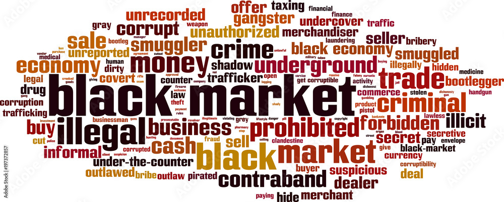 Black market word cloud