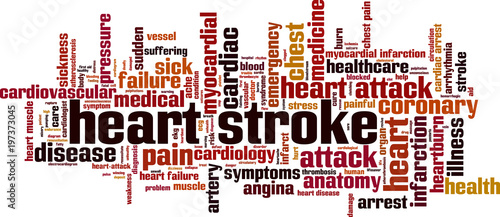 Heart stroke word cloud