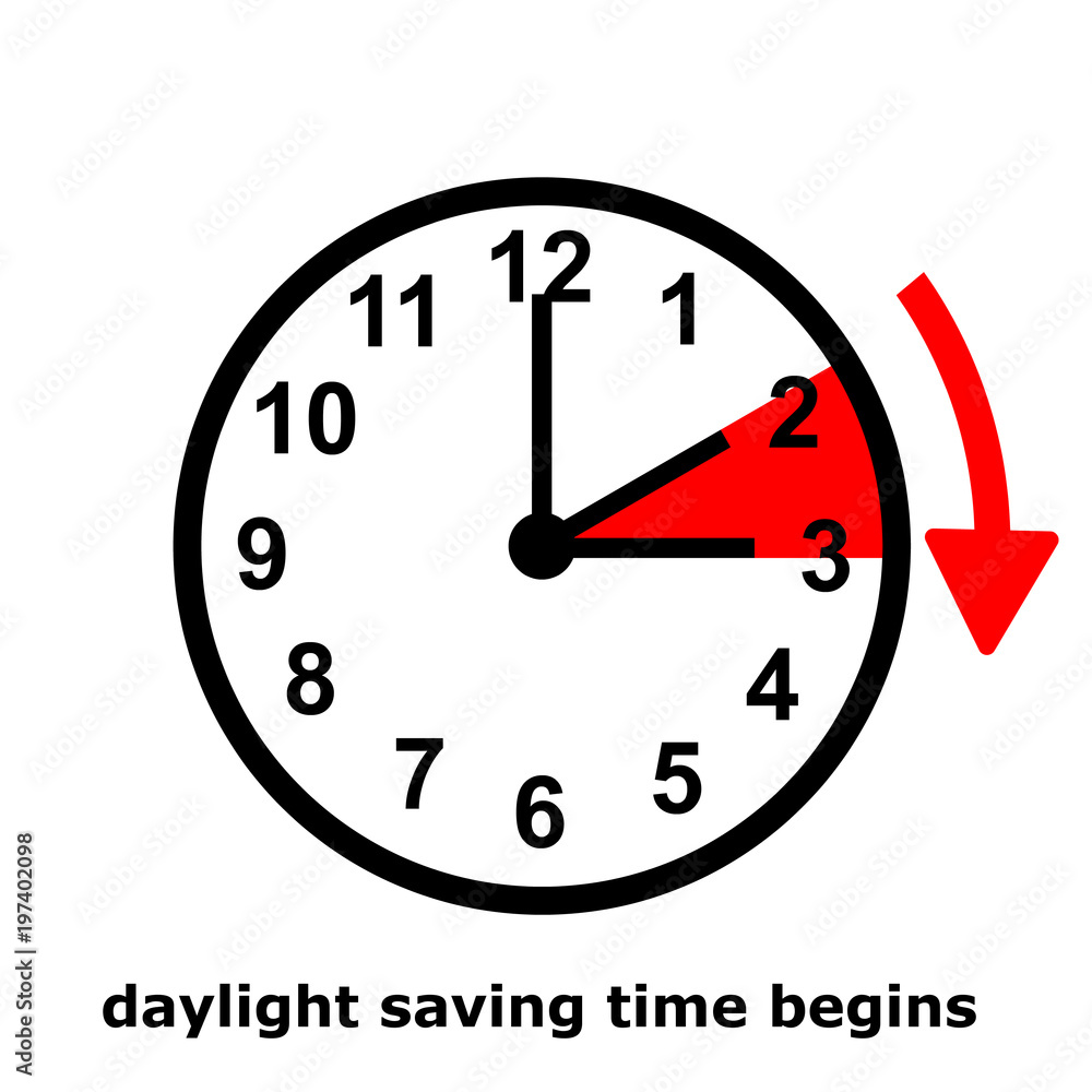 daylight saving time begins daylight saving time begins