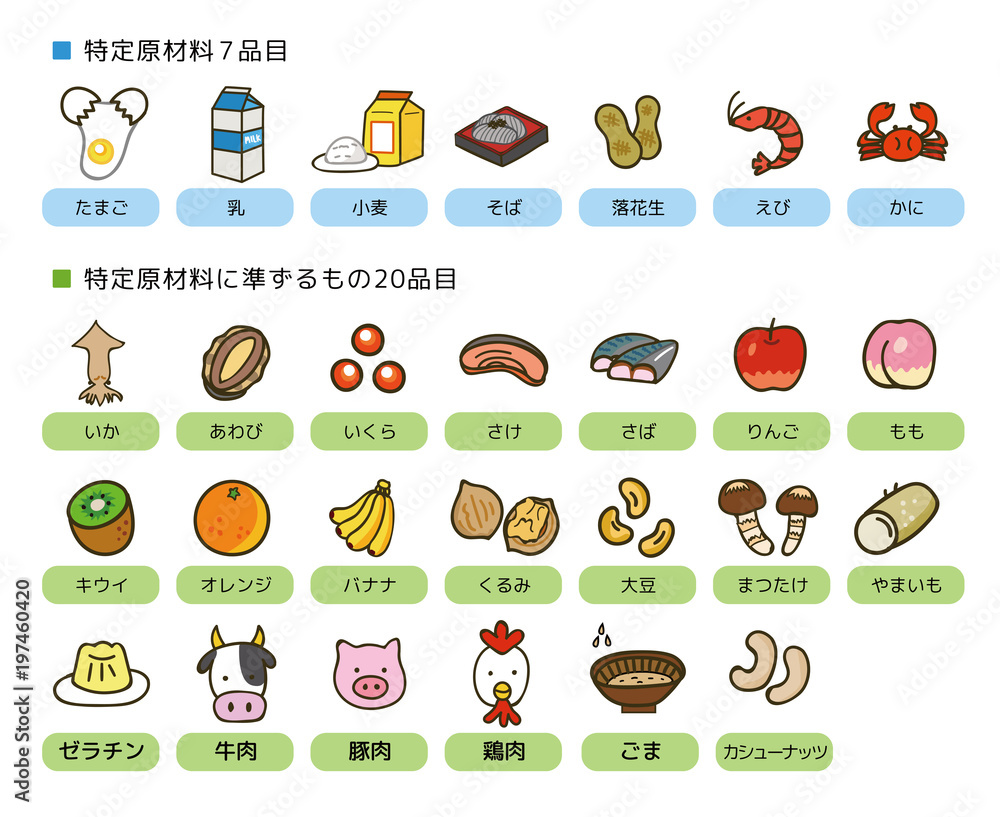 食物アレルギー特定原材料等27品目のイラスト素材 特定原材料7品目 表示推奨品目 Stock Vector Adobe Stock