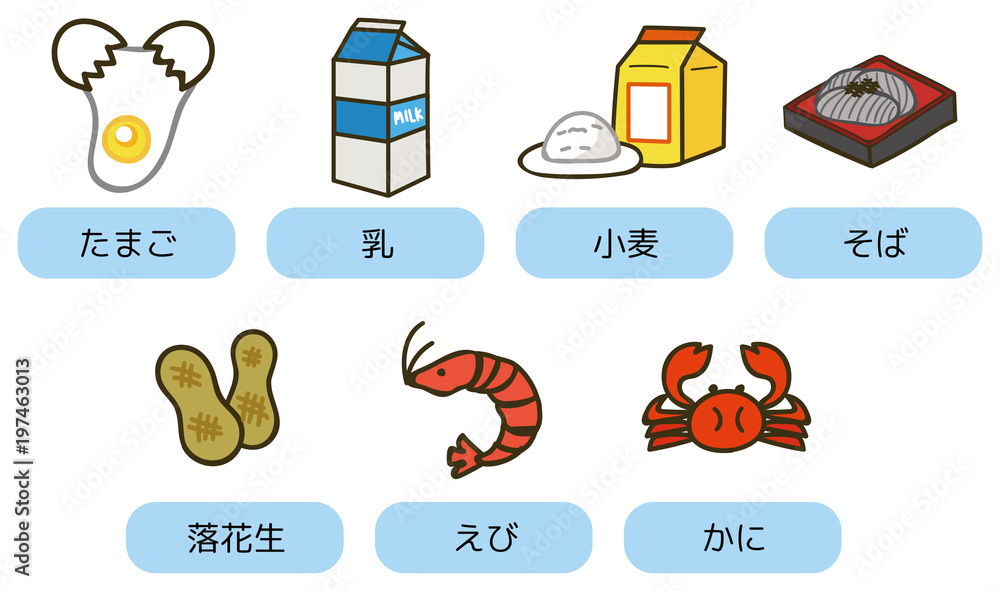 食物アレルギー 特定原材料7品目のイラスト素材 Vector De Stock Adobe Stock 食物アレルギー 特定原材料7品目のイラスト素材 Vector De Stock Adobe Stock