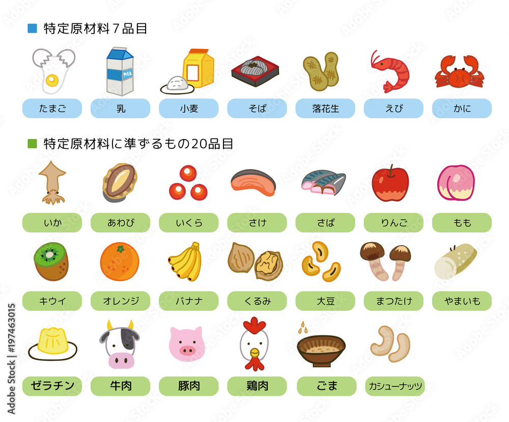 食物アレルギー特定原材料等27品目のイラスト素材 特定原材料7品目 表示推奨品目 Stock ベクター Adobe Stock