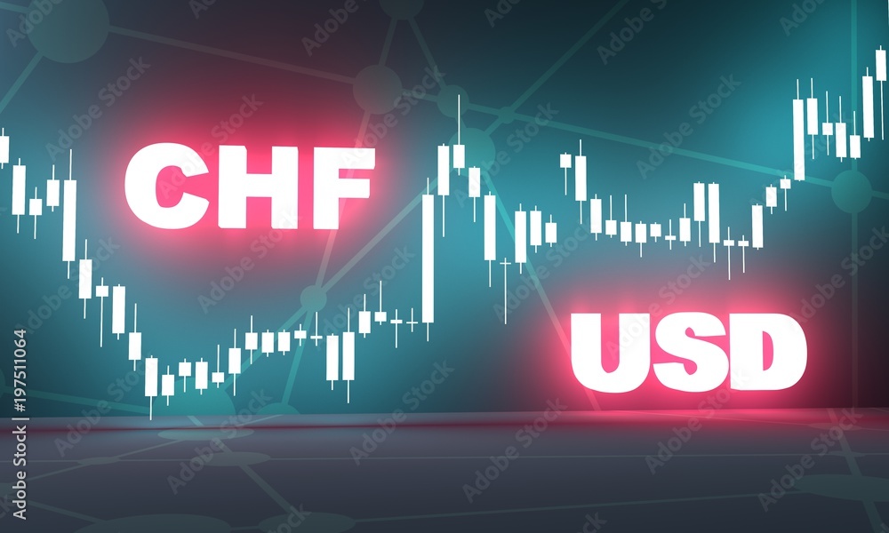 Forex candlestick pattern. Trading chart concept. Financial market chart. Currency pair. Acronym CHF - Switzerland Franc. Acronym USD - United States Dollar. 3D rendering