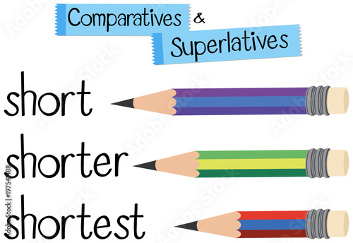 English grammar for comparative and superlative with word short