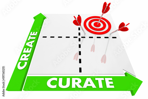Create Vs Curate Matrix Best Choice 3d Illustration