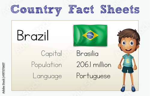 Country fact sheet with flag and citizen