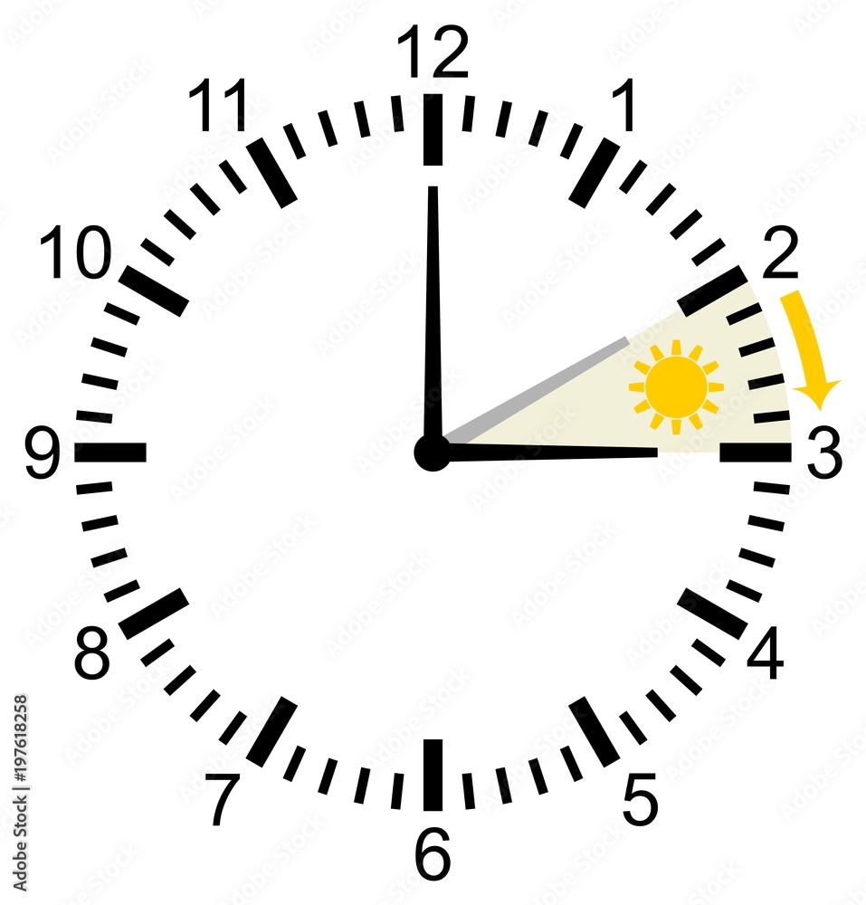Zeitumstellung von Winterzeit auf Sommerzeit in Europa im Monat März auf einem isolierten weißen hintergrund als Vektor Zeitumstellung von Winterzeit auf Sommerzeit in Europa im Monat März auf einem isolierten weißen hintergrund als Vektor