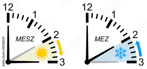 Zeitumstellung von Sommerzeit auf Normalzeit und umgekehrt in Europa im Monat März mit deutscher Zeit Beschreibung auf einem isolierten weißen hintergrund als Vektor