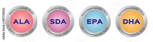 ala sda epa and dha vector icon