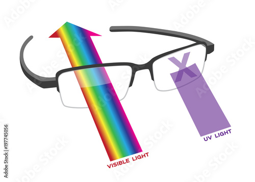 Photochromic lens vector . uv protection lens