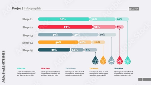 Five Steps Percentage Chart Slide Template