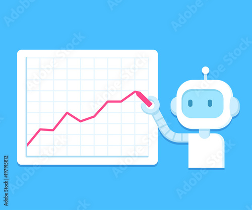 Robot and business statistics