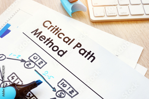 Document with title Critical Path Method CPM.