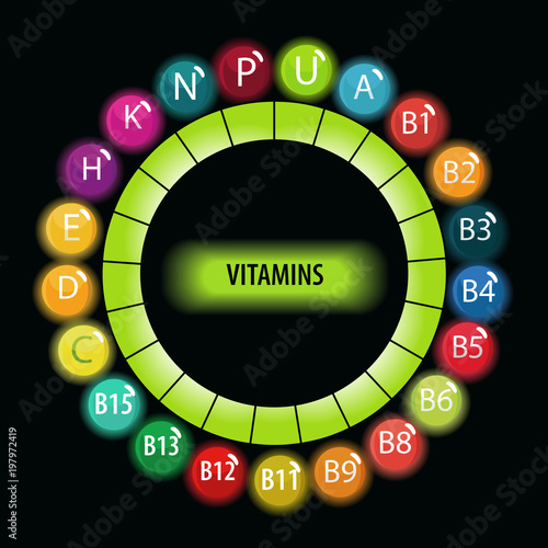 All the vitamins.